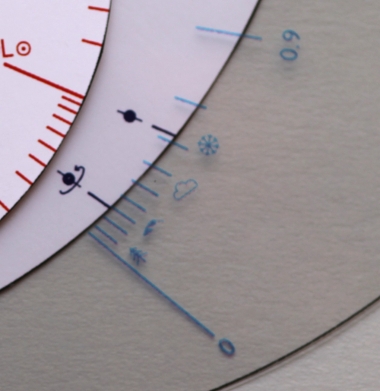 The Brunometer