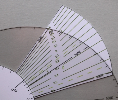 The Brunometer