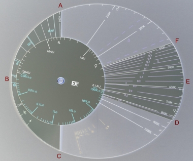 The Brunometer