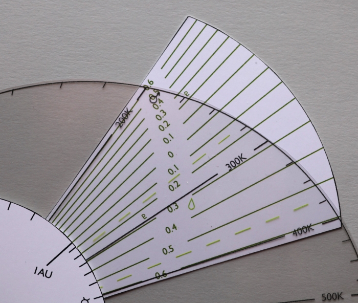 The Brunometer