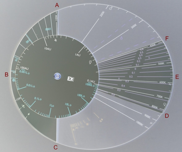 The Brunometer