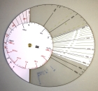 The Brunometer